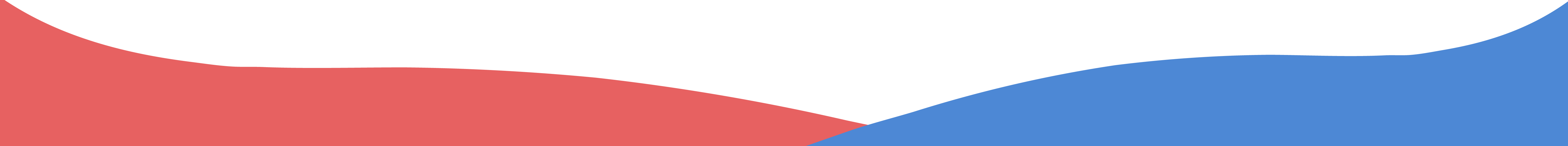 igd
